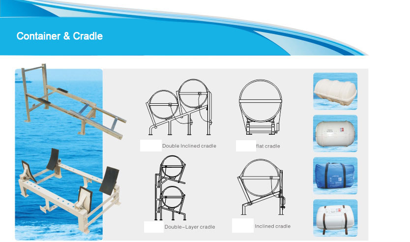 Flat Cradle factory